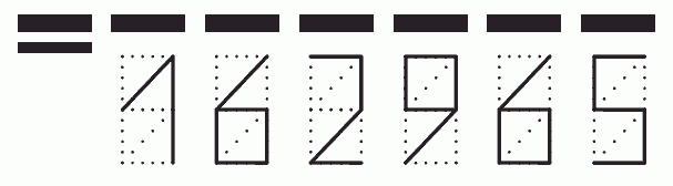 Пример заполнения индекса 162965