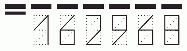 Пример заполнения индекса 162968