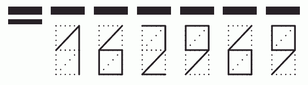 Пример заполнения индекса 162969