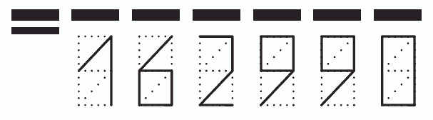 Пример заполнения индекса 162990