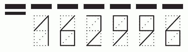 Пример заполнения индекса 162996