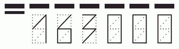 Пример заполнения индекса 163000