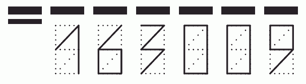 Пример заполнения индекса 163009