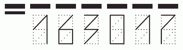 Пример заполнения индекса 163017