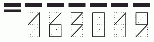 Пример заполнения индекса 163019