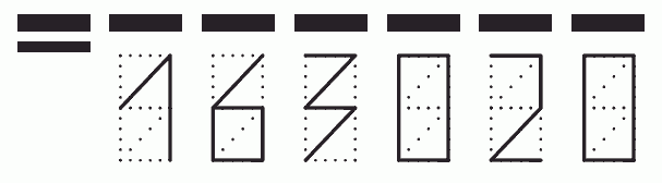 Пример заполнения индекса 163020