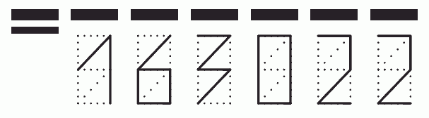 Пример заполнения индекса 163022