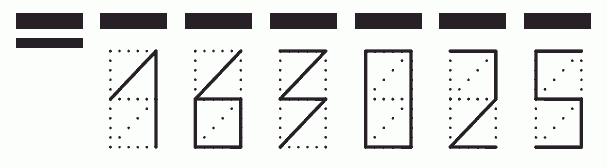 Пример заполнения индекса 163025