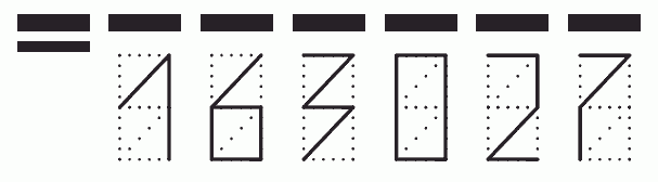 Пример заполнения индекса 163027