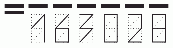 Пример заполнения индекса 163028