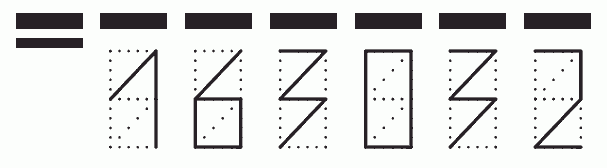 Пример заполнения индекса 163032