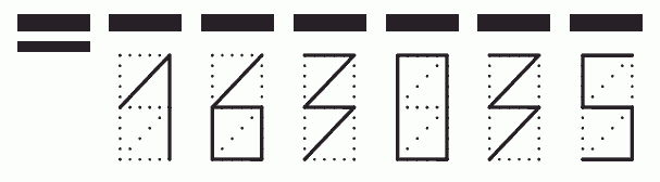 Пример заполнения индекса 163035