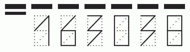 Пример заполнения индекса 163038