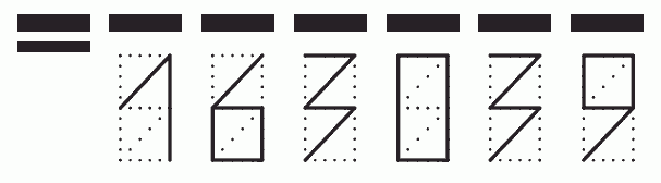 Пример заполнения индекса 163039