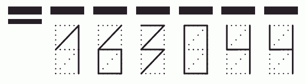 Пример заполнения индекса 163044