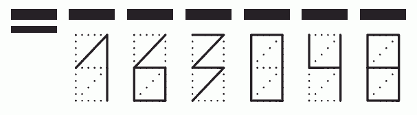 Пример заполнения индекса 163048