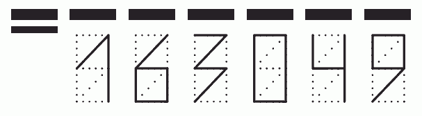 Пример заполнения индекса 163049