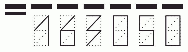 Пример заполнения индекса 163050