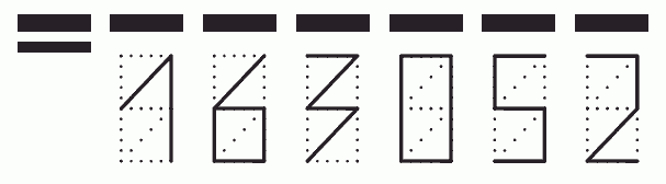 Пример заполнения индекса 163052