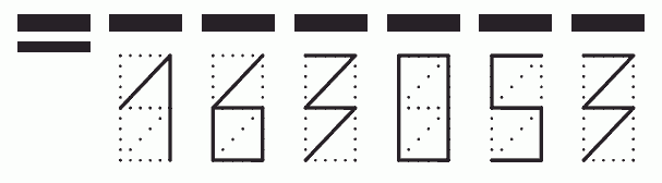 Пример заполнения индекса 163053