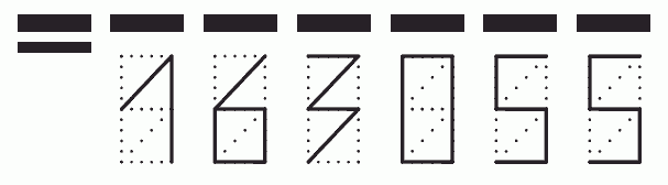 Пример заполнения индекса 163055