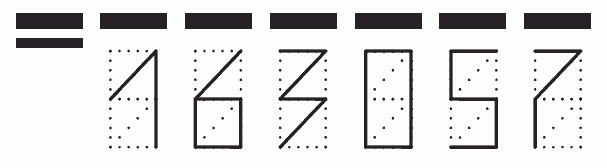 Пример заполнения индекса 163057