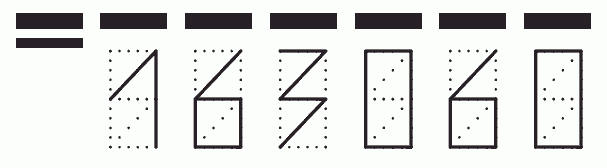 Пример заполнения индекса 163060