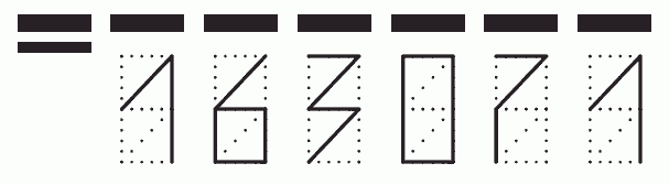 Пример заполнения индекса 163071