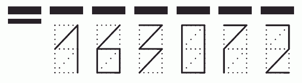 Пример заполнения индекса 163072