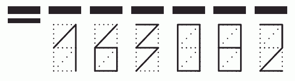 Пример заполнения индекса 163082