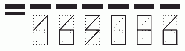 Пример заполнения индекса 163086