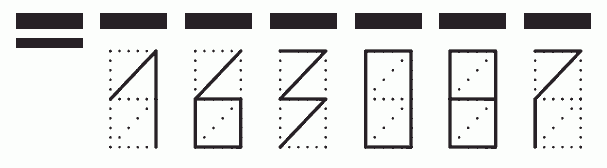 Пример заполнения индекса 163087