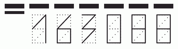 Пример заполнения индекса 163088