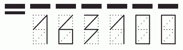 Пример заполнения индекса 163100