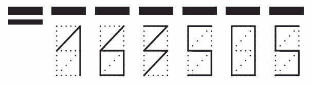 Пример заполнения индекса 163505