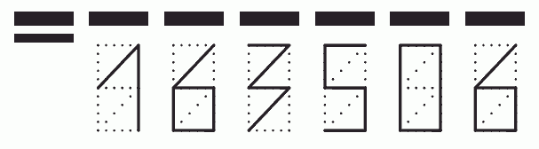 Пример заполнения индекса 163506