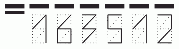 Пример заполнения индекса 163512