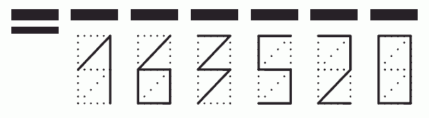 Пример заполнения индекса 163520