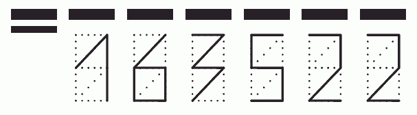 Пример заполнения индекса 163522