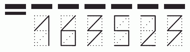 Пример заполнения индекса 163523