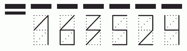 Пример заполнения индекса 163524