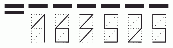 Пример заполнения индекса 163525