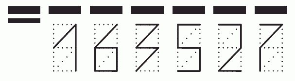 Пример заполнения индекса 163527