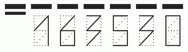 Пример заполнения индекса 163530