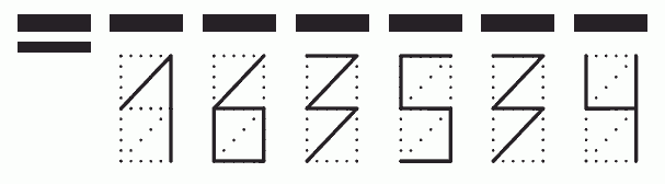 Пример заполнения индекса 163534