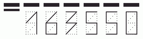 Пример заполнения индекса 163550