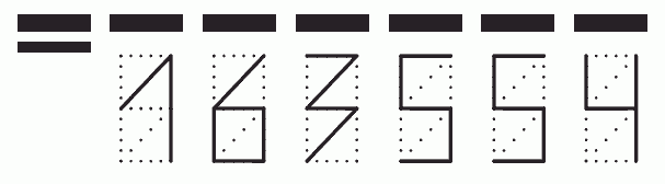 Пример заполнения индекса 163554