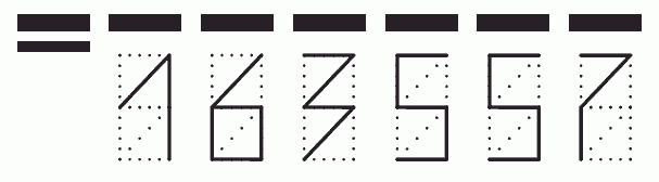 Пример заполнения индекса 163557