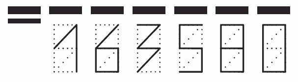 Пример заполнения индекса 163580