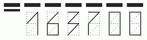 Пример заполнения индекса 163700